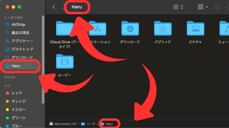 Macのアカウント名
